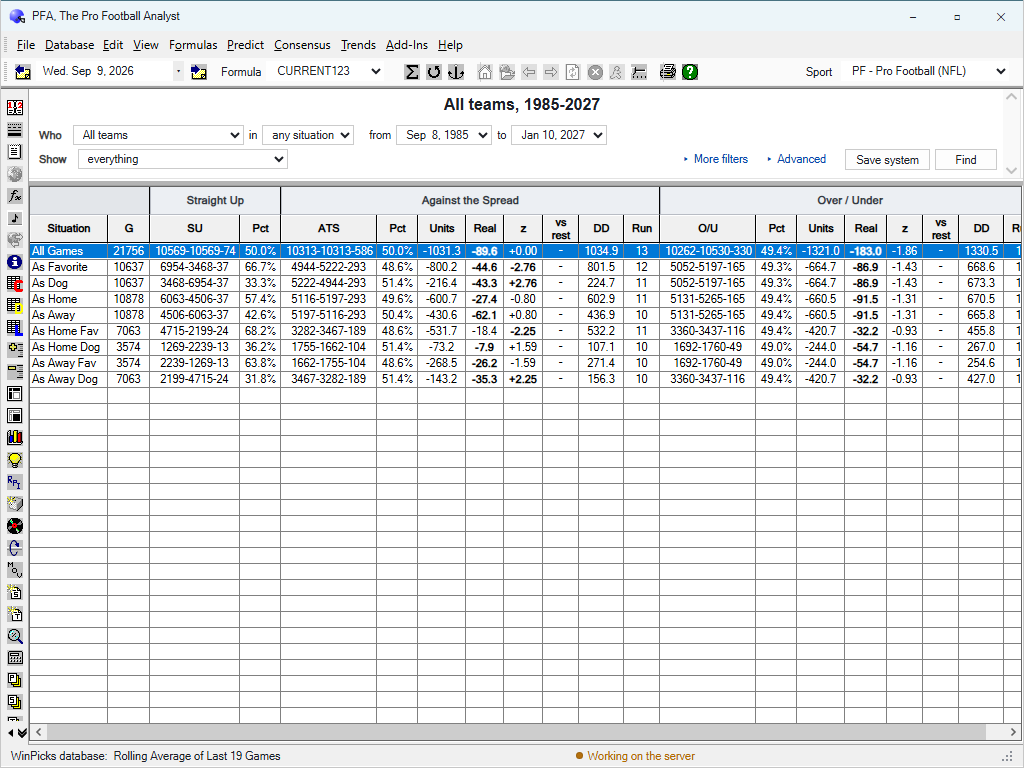 fig20 trendfinder
