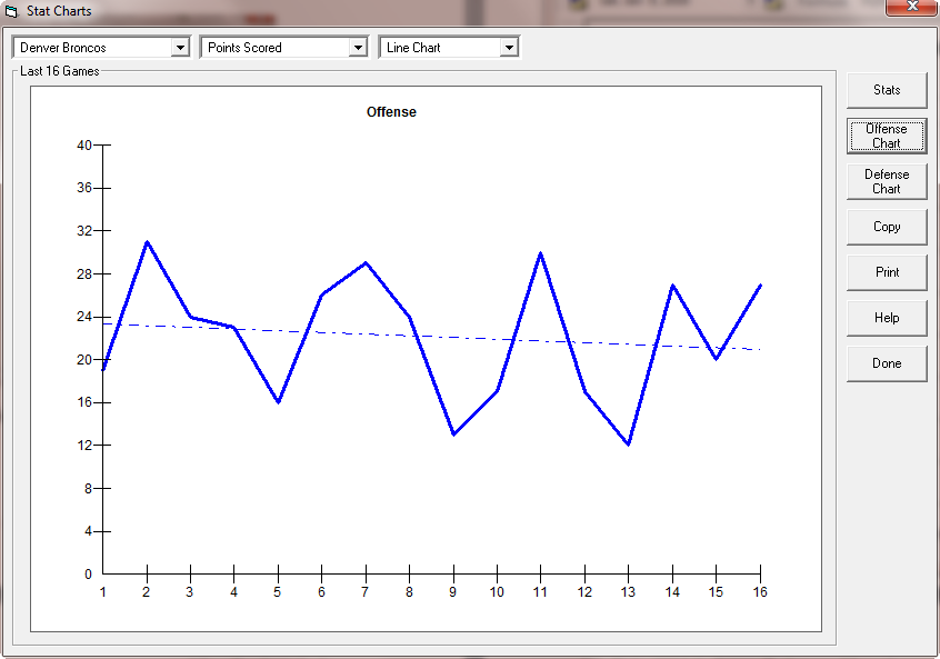 figure735