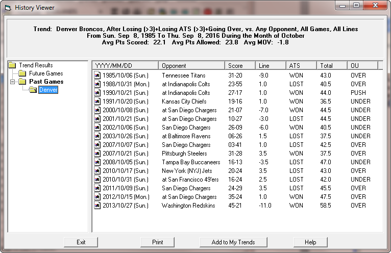 figure921