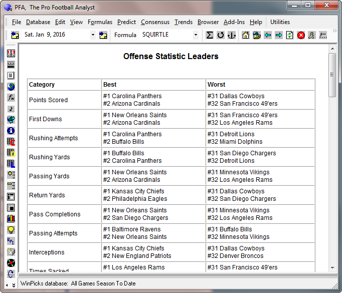 view leaders